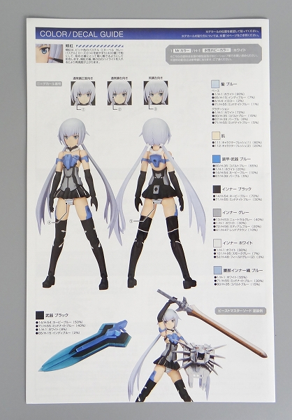 Kotobukiya Plastic Model Frame Arms Girl Stylet Basic Body Anime ver. (figure only)