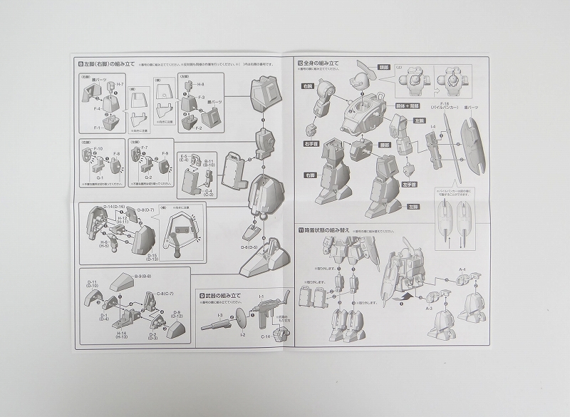 バンダイ スーパーミニプラ 青の騎士ベルゼルガ物語 Vol.1 ベルゼルガBTS